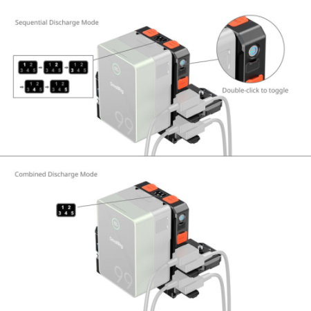 SmallRig 5899 - inteligentny adapter zasilania z płytką montażową do akumulatorów V-Mount (wersja z mocowaniem Arca-Swiss)